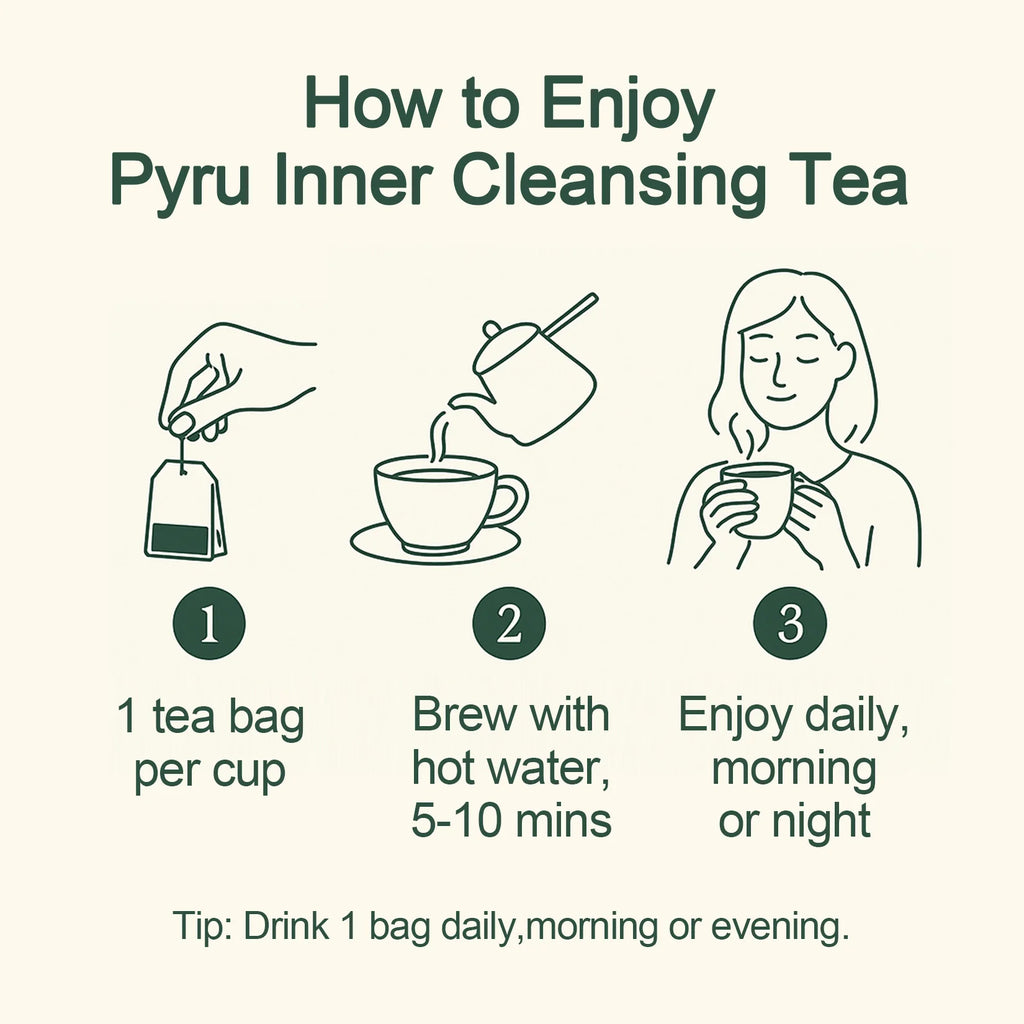LisiZen Inner Cleansing Tea (Net Wt. 2.12 OZ (5g * 12 bags)